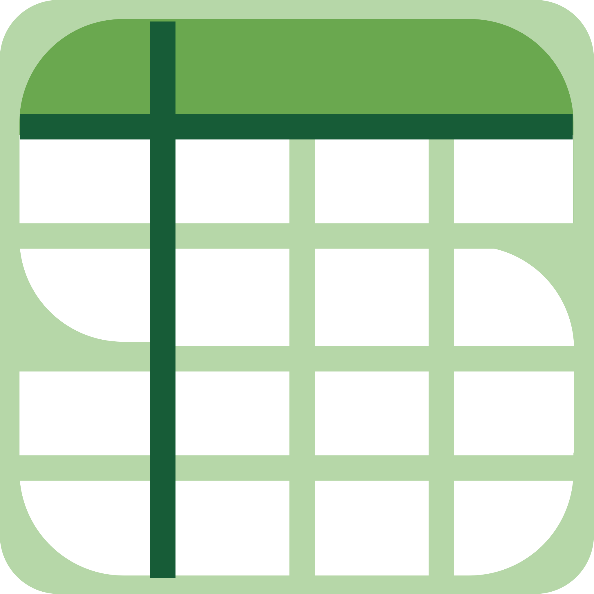ASCII - Standard Table